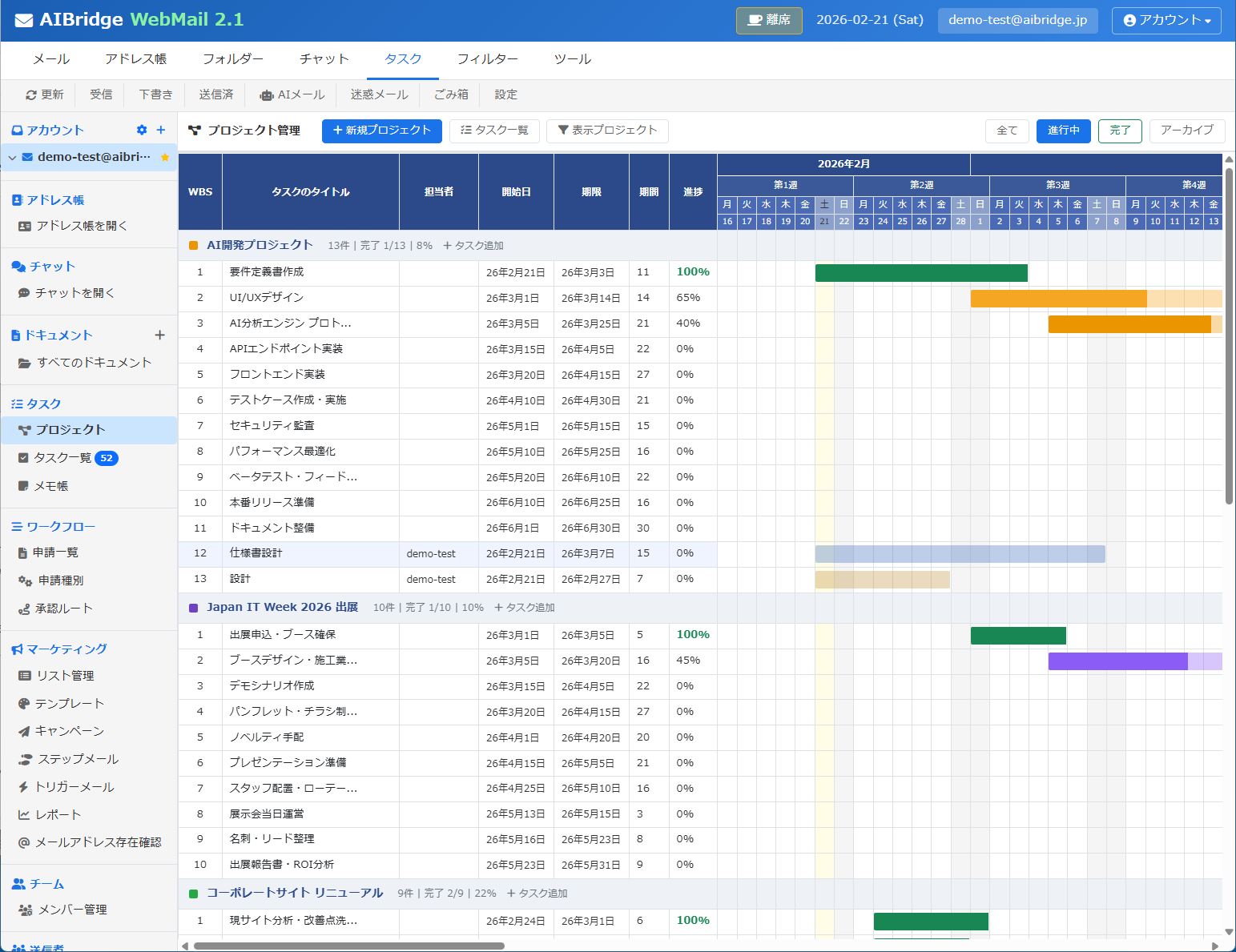 AI Analytics Dashboard